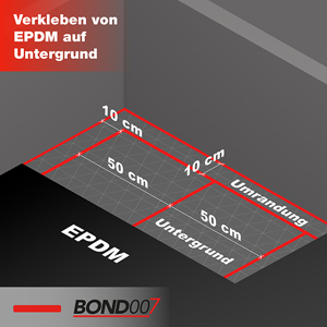 Verkleben von EPDM auf Untergrund